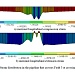 ACCURACY OF SURFACE RUPTURE PARAMETERS DETERMINATION: HOW GEOLOGISTS CAN SATISFY DESIGNERS' REQUIREMENTS